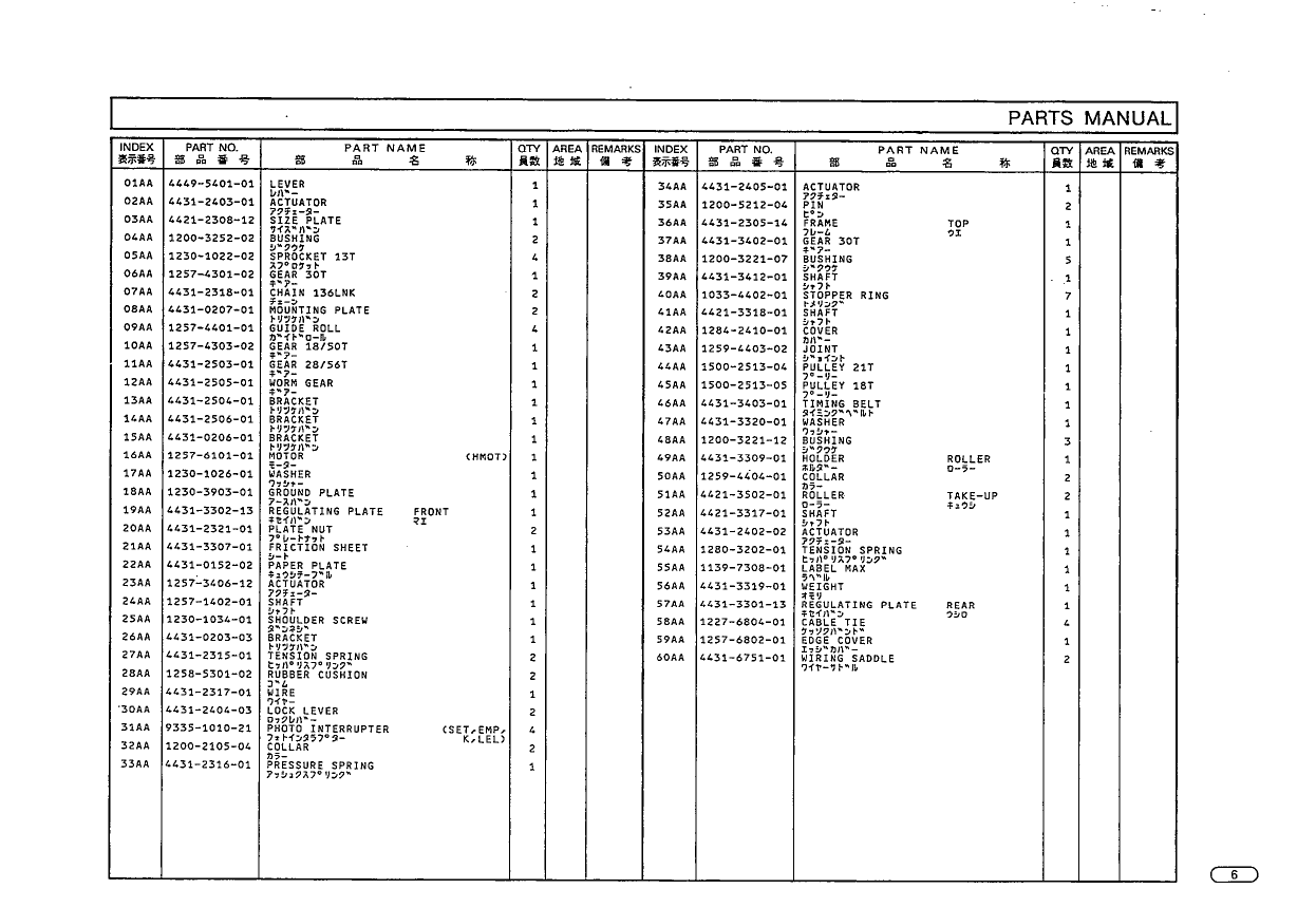 Konica-Minolta Options C-302 Parts Manual-5